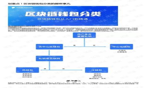 比特派APP官方网站：安全便捷的数字货币交易平台