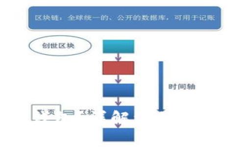 如何注销IM钱包？详解注销流程与注意事项