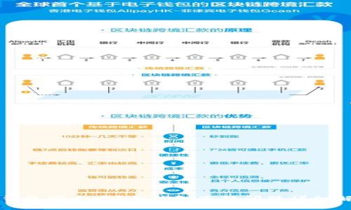 冷钱包安全吗?冷钱包冻结问题详细解析
