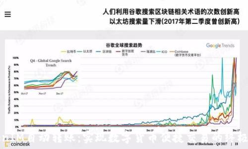 TokenIM自动转账:实现数字货币便捷交易的终极指南