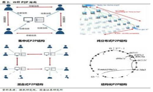 如何在IM里设置冷钱包:详细教程与步骤指南