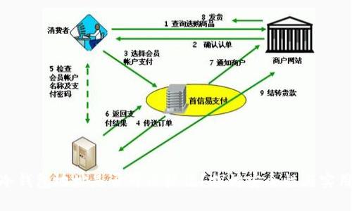 : 冷钱包地址是否可以标记?探讨安全性与实用性