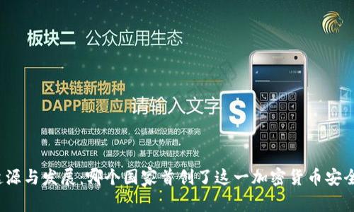 冷钱包的起源与发展:哪个国家首创了这一加密货币安全存储工具?