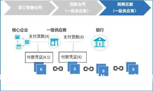 Tokenim:全新加密狗支持,让你的数字资产更安全