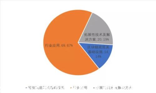 完全指南:支持COMP的冷钱包推荐及使用方法