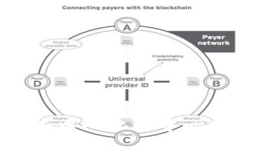 Tokenim:探讨去中心化与中心化的平衡与挑战