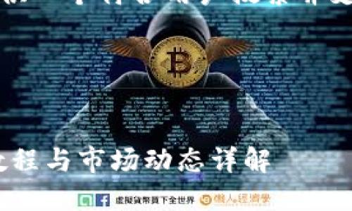中无法插入代码或HTML标签,但我可以提供一个符合用户搜索并支持的优秀,以及相应的关键词和内容结构。
### 及关键词
比特派钱包最新消息:安全性、功能、使用教程与市场动态详解