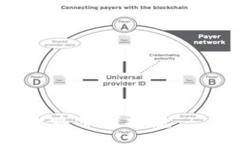   如何在Tokenim中导入新钱包并管理数字资产 / 
 guanjianci Tokenim, 数字钱包, 导入钱包, 数字资产管理 /guanjianci 

在数字货币不断发展的时代，如何高效、安全地管理自己的数字资产是每一个加密货币用户必须面对的重要课题。Tokenim是近年来崭露头角的一款数字钱包应用，它以简单易用和安全性高受到用户的欢迎。本文将详细介绍如何在Tokenim中导入新钱包，并对相关的数字资产管理功能进行深入剖析。

一、Tokenim简介
Tokenim是一款功能齐全的数字货币钱包应用，支持众多主流加密货币，包括比特币、以太坊、Ripple等。该应用不仅提供安全的存储解决方案，还具备丰富的功能，包括交易、转账、资产查看等。Tokenim的用户界面友好，适合各类用户，包括初学者和专业投资者。此外，Tokenim还定期进行安全更新，确保用户资产始终在线上环境中得到最佳保护。

二、导入新钱包的步骤
在Tokenim中导入新钱包并不复杂，用户只需按照以下几步操作即可顺利完成：

h4步骤1：下载并安装Tokenim应用/h4
首先，用户需要在手机应用商店（如Apple App Store或Google Play Store）中搜索“Tokenim”，下载安装该应用。安装完成后，用户可以打开Tokenim并注册或选择“导入钱包”。

h4步骤2：选择导入方式/h4
Tokenim支持多种导入方式，包括导入助记词、私钥和Keystore文件。用户可以根据自己此前的设置选择最合适的导入方式。例如，如果用户使用过其他钱包并导出过助记词，现在可以通过输入助记词简便地将旧钱包导入Tokenim。

h4步骤3：输入相关信息/h4
根据选择的导入方式，用户需要输入相应的信息。如果是助记词，用户需要按照正确的顺序输入；如果是私钥，则需确保私钥的准确性。这一步骤非常关键，因为任何小的错误都可能导致用户无法成功导入钱包。

h4步骤4：设置新密码/h4
导入完成后，用户需要为新钱包设置一个安全的密码。这一密码将用于保护用户的资产，因此建议使用强度足够的密码，包括大小写字母、数字和特殊字符组合。

h4步骤5：成功导入与资产查看/h4
在完成上述步骤后，用户将看到钱包成功导入的提示。用户可以在Tokenim的主页上查看自己的数字资产，包括余额、交易记录等信息。同时，用户也可以进行转账、接收等操作，让Tokenim成为自己数字资产管理的得力助手。

三、Tokenim的数字资产管理功能
Tokenim不仅仅是一个钱包，它还具备丰富的数字资产管理功能，为用户提供了全面的服务体验。

h4资产统计与分析/h4
Tokenim具备强大的资产统计功能，用户可以轻松查看不同数字货币的持仓情况和价值变化。Tokenim会根据最新市场行情实时更新显示，让用户对自己资产的变化时刻掌控。同时，用户还可以查看资产的历史交易记录，便于进行统计和分析，为接下来的投资策略提供参考。

h4安全性保障/h4
Tokenim在安全性方面下了很大功夫。该钱包采用多重加密技术，用户的助记词、私钥均在本地加密存储，确保不会被第三方获取。同时，Tokenim还支持指纹解锁和面部识别等生物识别技术，让用户的资产安全性再上一个台阶。

h4易于使用的界面/h4
Tokenim的用户界面设计，各项功能布局合理，用户可以轻松找到所需的功能。同时，针对初学者，该应用还提供了详细的使用指南和帮助文档，帮助用户更快上手。

h4多币种支持/h4
Tokenim支持多种主流数字货币，用户可以在同一个钱包内管理多个不同的加密资产。这一功能大大提升了用户的使用体验，让用户无需下载多个钱包应用便能管理自己的数字资产。

四、相关问题详解

h41. Tokenim导入钱包失败的常见原因是什么？/h4
在使用Tokenim导入钱包时，用户有时会遇到导入失败的情况。这可能由多种原因造成：

ul
    listrong助记词或私钥输入错误：/strong很多用户在输入助记词或私钥时可能未能遵循正确的输入顺序，或者输入了错误的字符，导致导入失败。建议用户仔细核对输入的信息。/li
    listrong网络问题：/strongTokenim在导入过程中需要联网，因此网络不稳定可能导致导入失败。确保设备具备稳定的网络连接是成功导入的基础。/li
    listrong版本不兼容：/strong如果用户的Tokenim版本较旧，可能会因不兼容导致导入失败。定期更新应用版本可以避免此类问题的发生。/li
    listrong钱包格式不支持：/strongTokenim支持的导入格式有助记词、私钥和Keystore文件，若使用其他格式，则无法完成导入。/li
/ul

用户如果遇到导入失败的情况，可以通过回顾以上几点进行排查，确保能顺利导入钱包。

h42. 如何确保Tokenim钱包的安全性？/h4
安全性对于任何数字资产管理都至关重要，Tokenim为确保用户的资产安全，提供了多种安全措施：

ul
    listrong多重加密措施：/strongTokenim采用高级加密技术对用户的助记词和私钥进行加密存储，确保这些敏感信息不会被黑客或恶意软件窃取。/li
    listrong生物识别功能：/strongTokenim支持指纹解锁和面部识别，这为用户提供了一种额外的安全层，只有经授权的用户才能访问钱包。/li
    listrong及时更新：/strongTokenim定期发布安全更新，确保应用的安全性始终处于最佳状态。用户应定期检查应用的更新情况并及时安装最新版本。/li
    listrong教育用户：/strongTokenim内置了安全提示和教育模块，提醒用户如何避免常见的安全陷阱，例如钓鱼网站和虚假应用。 /li
/ul

用户在使用Tokenim时应该保持警惕，不要轻易点击来源不明的链接，保护好自己的助记词和私钥，确保账户安全。

h43. Tokenim支持哪些类型的数字资产？/h4
Tokenim作为一款全面的数字资产管理工具，支持众多主流的加密货币。常见的支持类型包括：

ul
    listrong比特币（Bitcoin）：/strong比特币是市场上最为知名的加密货币，Tokenim为用户提供了比特币的安全存储和交易功能。/li
    listrong以太坊（Ethereum）：/strong作为智能合约平台，以太坊也受到Tokenim的支持，用户可以管理以太坊及其相关代币如ERC-20代币。/li
    listrong波场（Tron）：/strongTokenim还支持波场网络的数字资产，用户可以在此平台上进行投资和资产管理。/li
    listrongXRP（Ripple）：/strongTokenim还接入了Ripple网络，支持XRP的交易和管理，满足更多用户的需求。/li
/ul

除了以上货币，Tokenim还在不断扩展支持列表，用户可时刻关注官方更新，了解最新的支持资产。

h44. Tokenim与其他数字钱包的比较/h4
市场上有许多数字钱包，用户常常会纠结于选择哪个钱包比较好。以下是Tokenim与其他主流数字钱包的比较：

ul
    listrong界面友好性：/strongTokenim的界面设计，相比某些复杂的多功能钱包，Tokenim让用户更容易上手。/li
    listrong安全性：/strong尽管许多钱包应用都提供了一定程度的安全性，但Tokenim以多重加密和生物识别技术确立了其安全优势。/li
    listrong多币种支持：/strong与一些仅支持特定币种的钱包相比，Tokenim支持更多主流数字货币，能够满足更广泛的用户需求。/li
    listrong用户社区和支持：/strongTokenim拥有活跃的用户社区，并提供强大的在线支持，相对较难找到用户支持的其他小型钱包应用。/li
/ul

综上所述，Tokenim作为一款包含安全、易用和多功能的数字钱包，具备多项优势，适合各种类型的用户使用。

总结而言，Tokenim不仅提供了导入钱包的简单步骤，还是一款全方位满足用户需求的数字钱包。在不断发展的数字资产管理中，选择Tokenim，能够为自己的投资之路保驾护航。