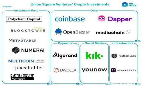 Tokenim是否需充值?全面解析与使用指南