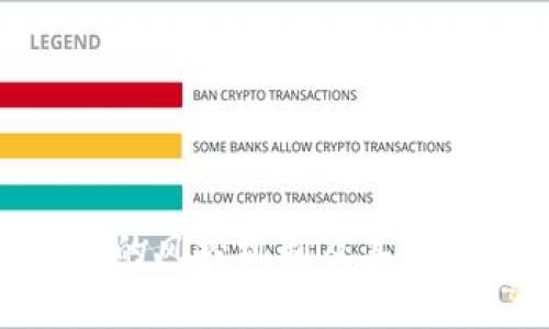 Tokenim的风控机制及其重要性解析