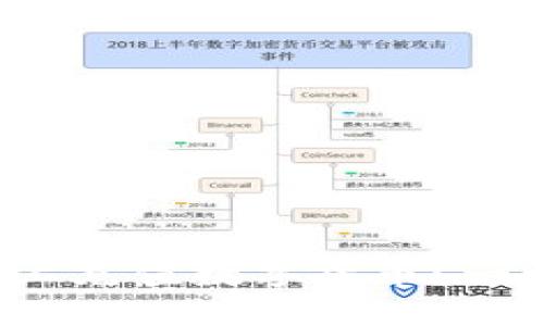 如何在Tokenim2上充值数字货币?一步步教你轻松上手
