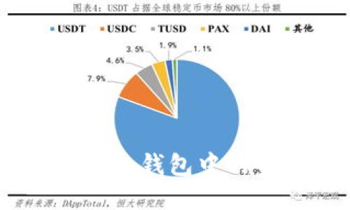 如何将Tokenim冷钱包中的资产高效变现?