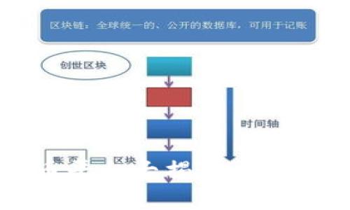 2023年中国最大虚拟币平台大揭秘：如何选择安全可靠的交易所